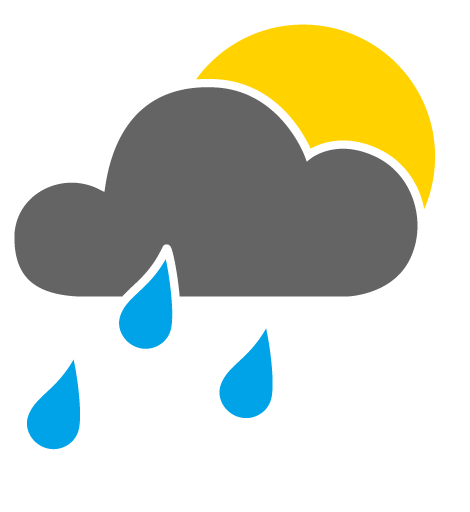 mäßiger oder starker Regenschauer